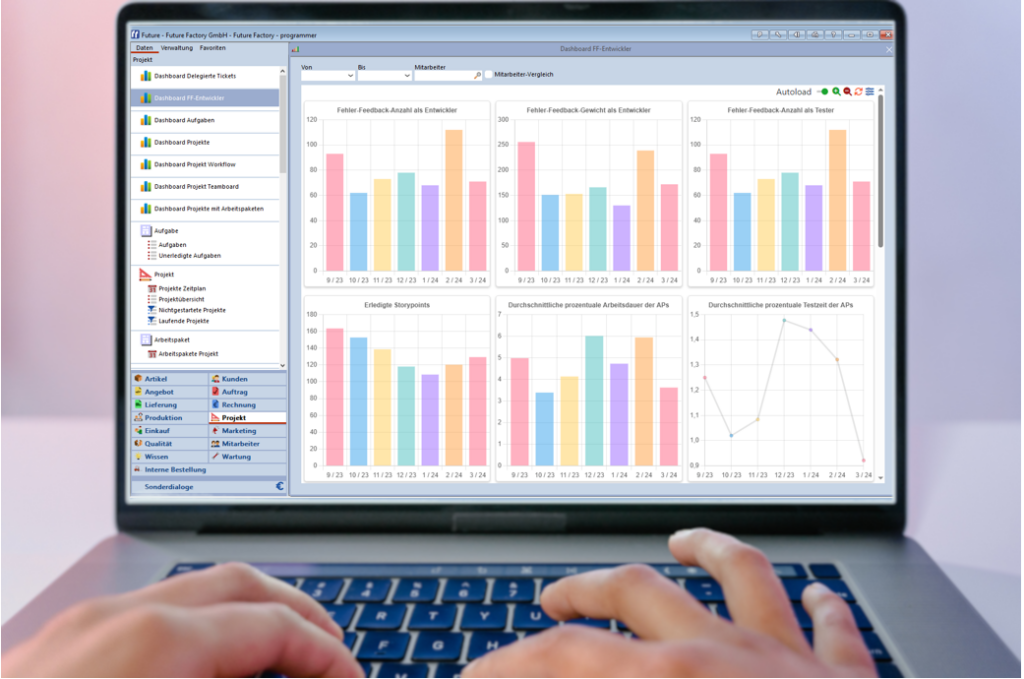 Future Factory Software ERP Umstellung