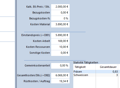 stücklistenkalkulation software